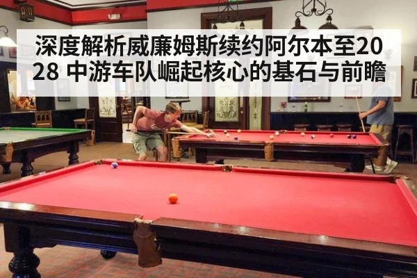 深度解析威廉姆斯续约阿尔本至2028 中游车队崛起核心的基石与前瞻
